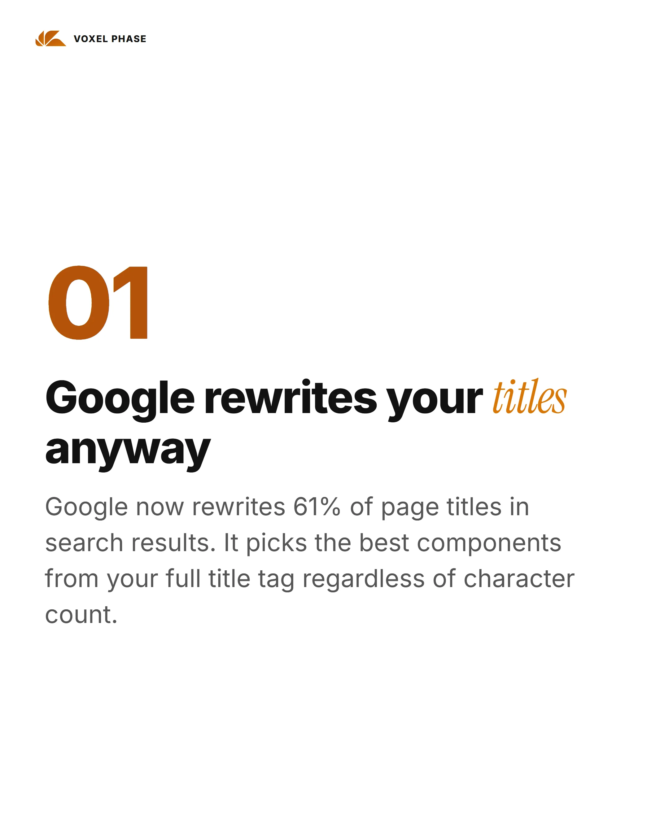 The 60-Character Title Myth Is Dead: slide 2 of 7