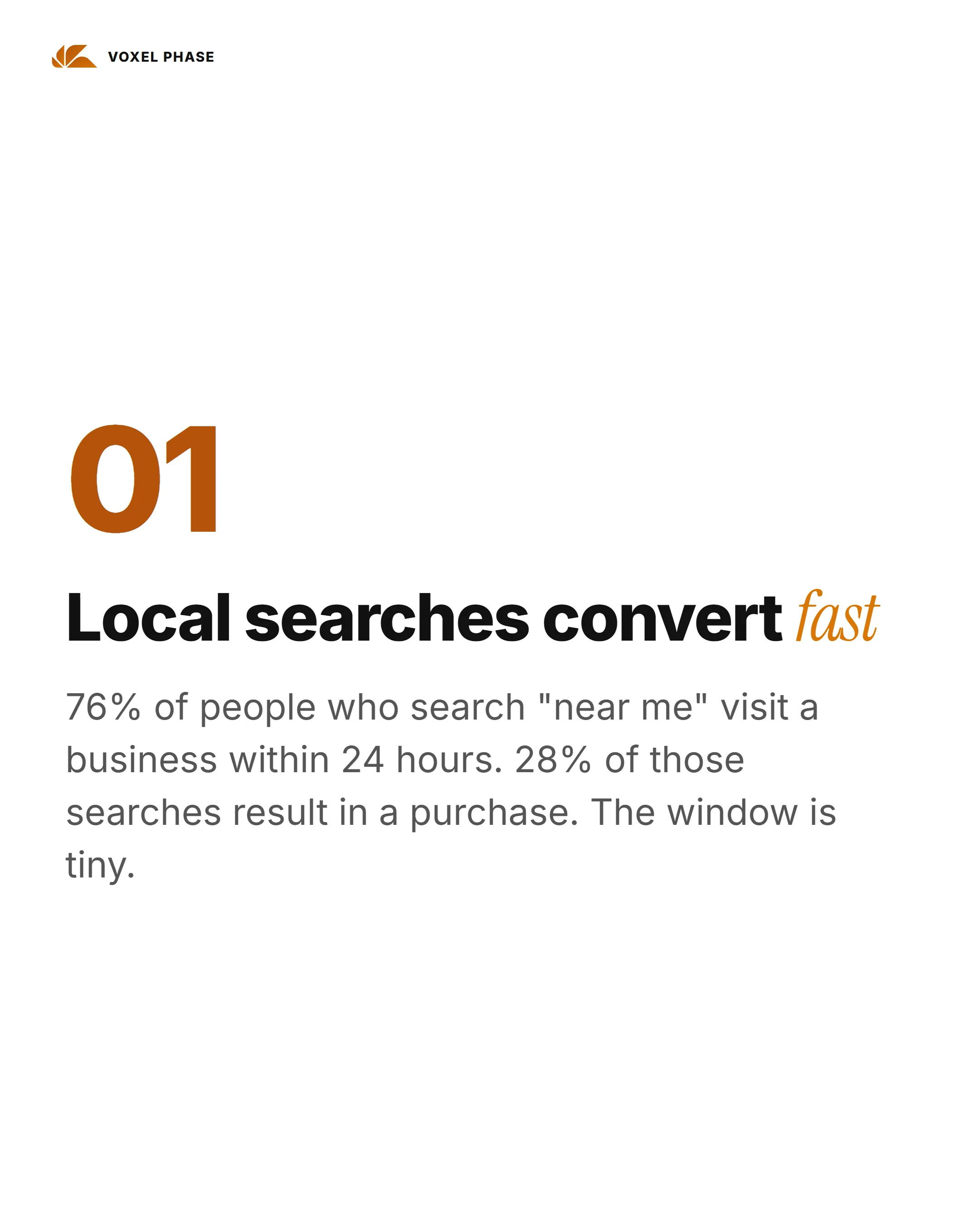 You Have 24 Hours to Convert a Local Search: slide 2 of 7