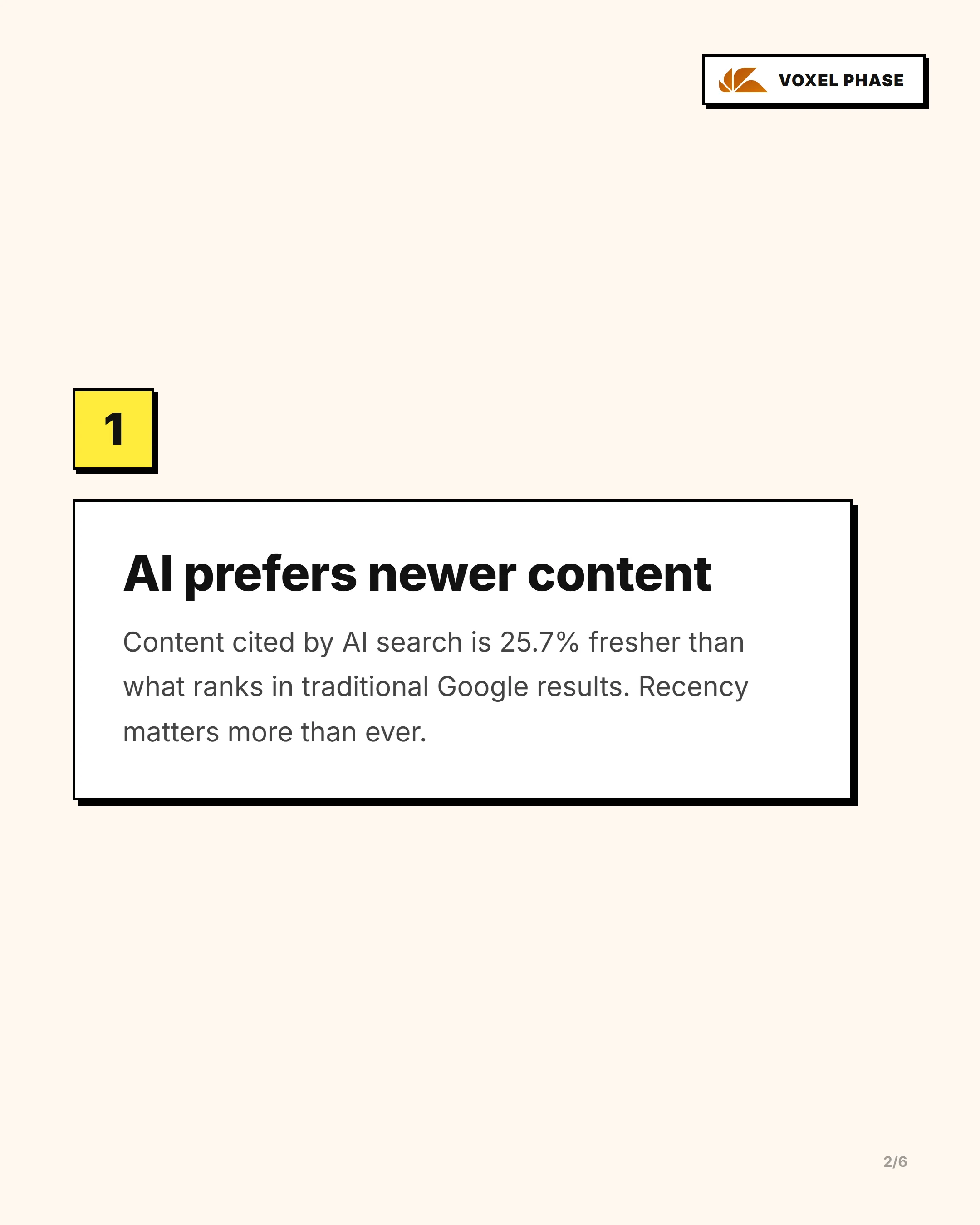 The Easiest Way to Get Cited by AI Search: slide 2 of 5