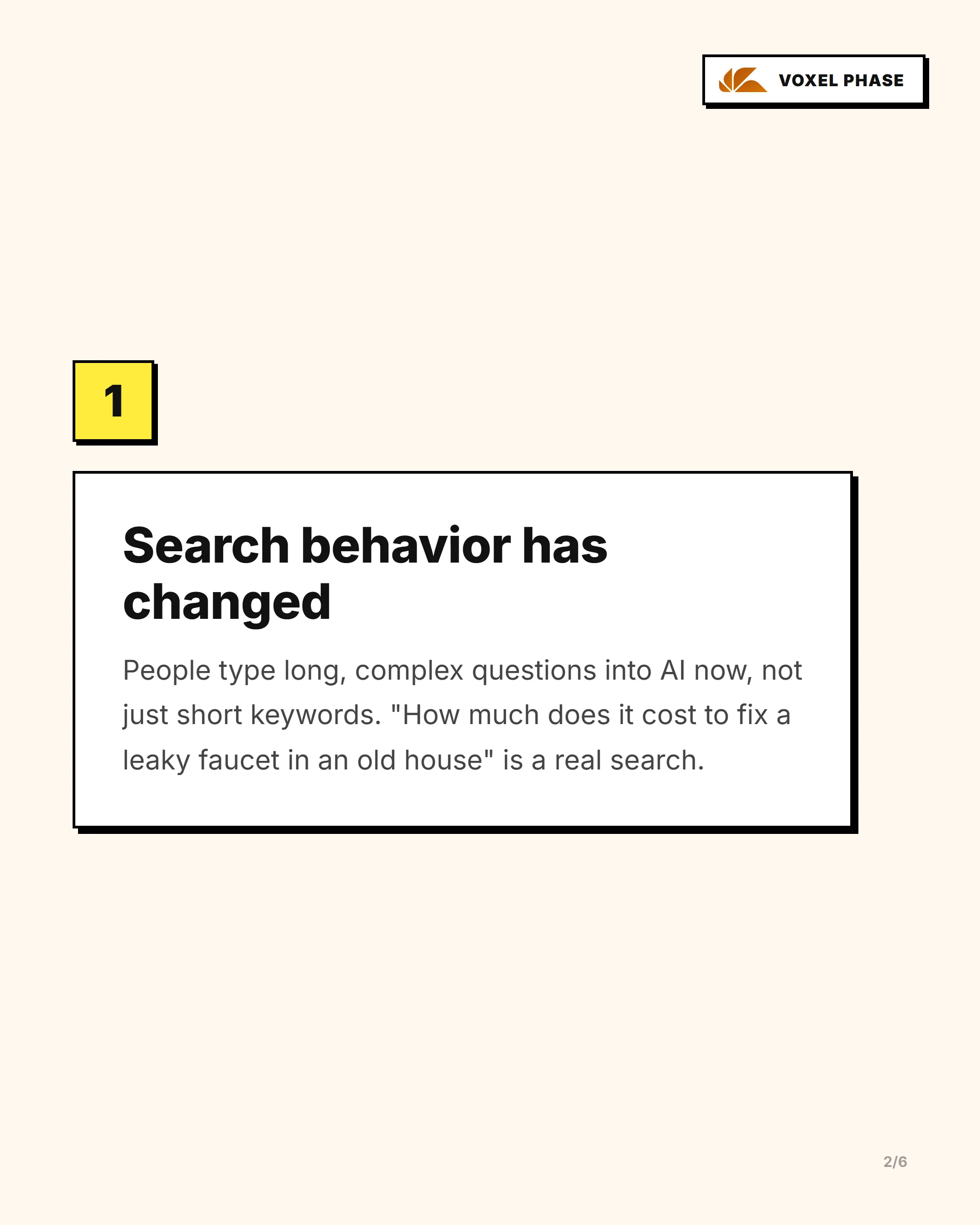 The Sales Call Content Method: slide 2 of 5