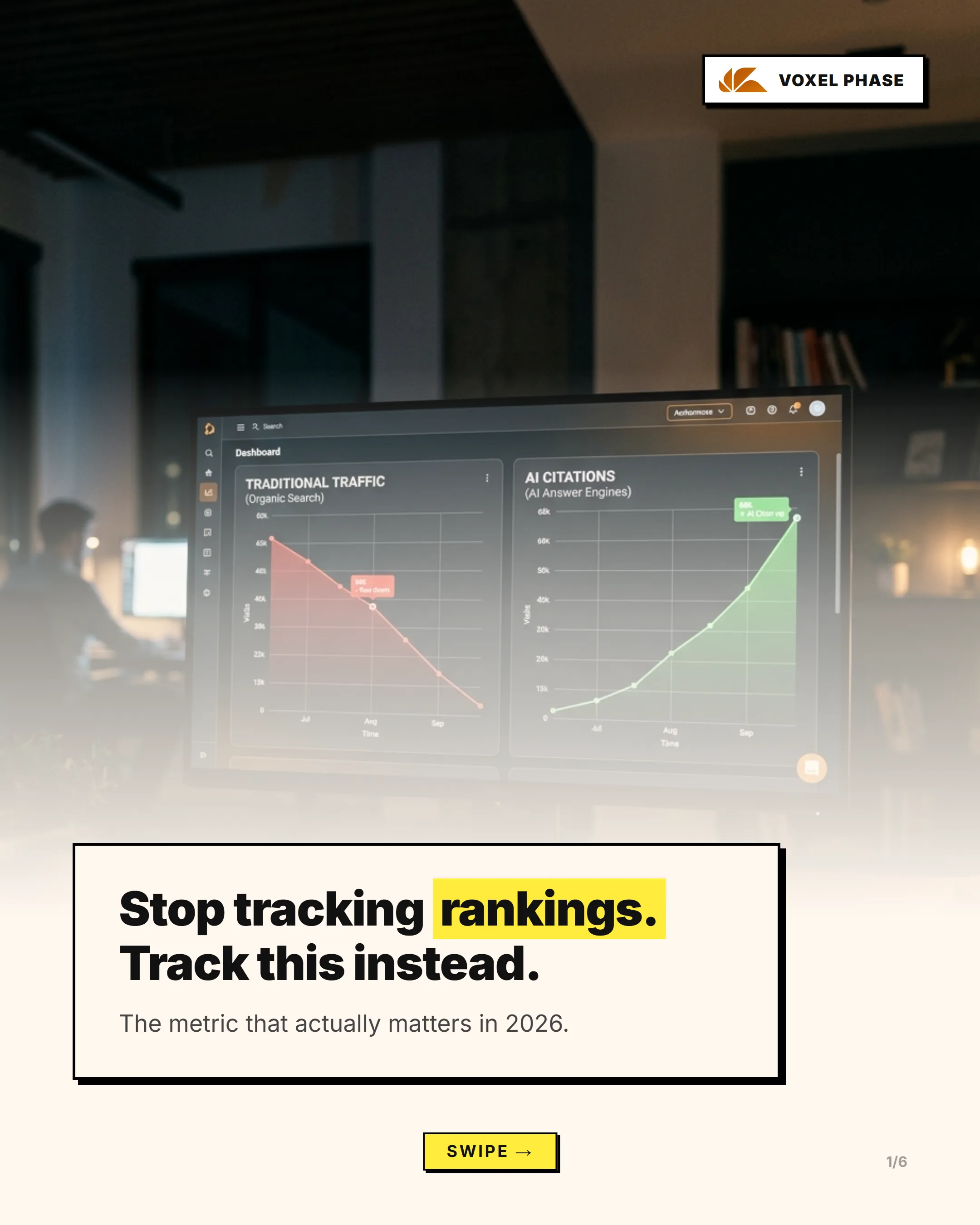 Stop Tracking Rankings. Track AI Citations.