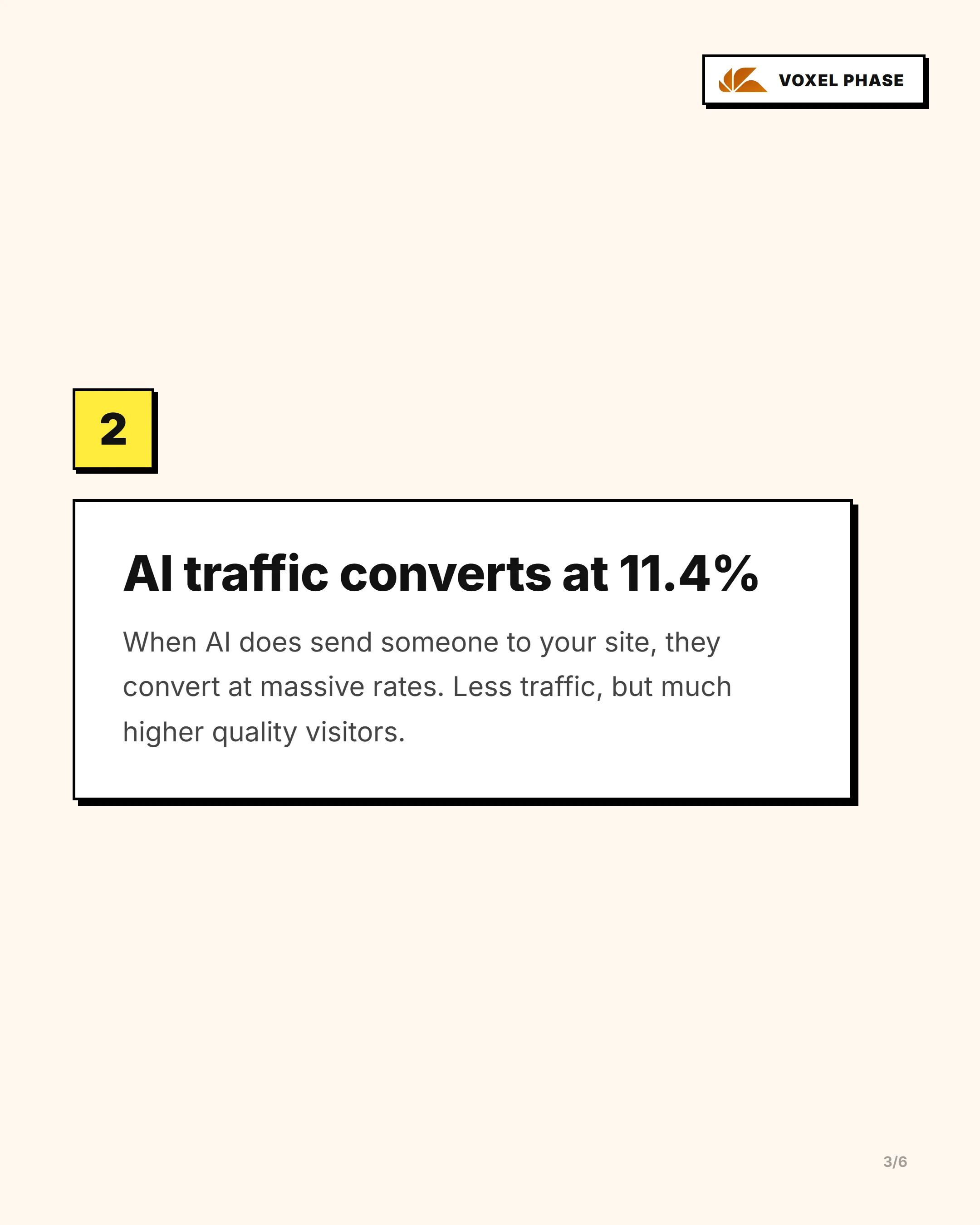 Stop Tracking Rankings. Track AI Citations.: slide 3 of 5